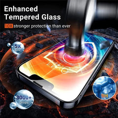 Collection image for: Phone protector