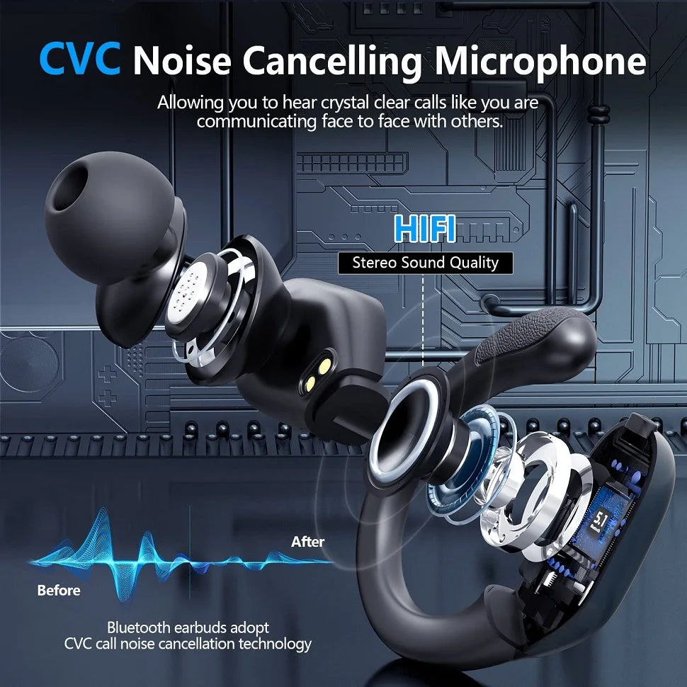 Noise Cancelling Earbuds