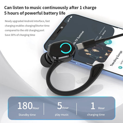 Noise Cancelling Earbuds