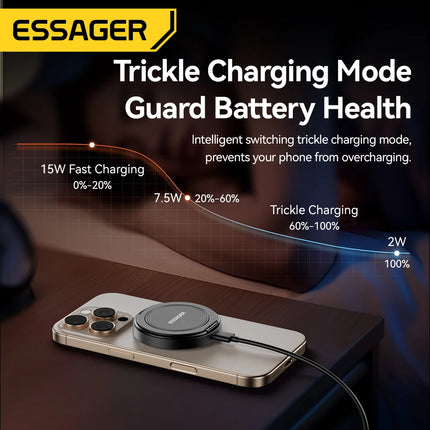 Premium Phone Case