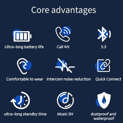 Translation Earbuds - 144 Languages & Accents, Real-Time Wireless Headphones with Type-C Charging Case, Ideal for Travel